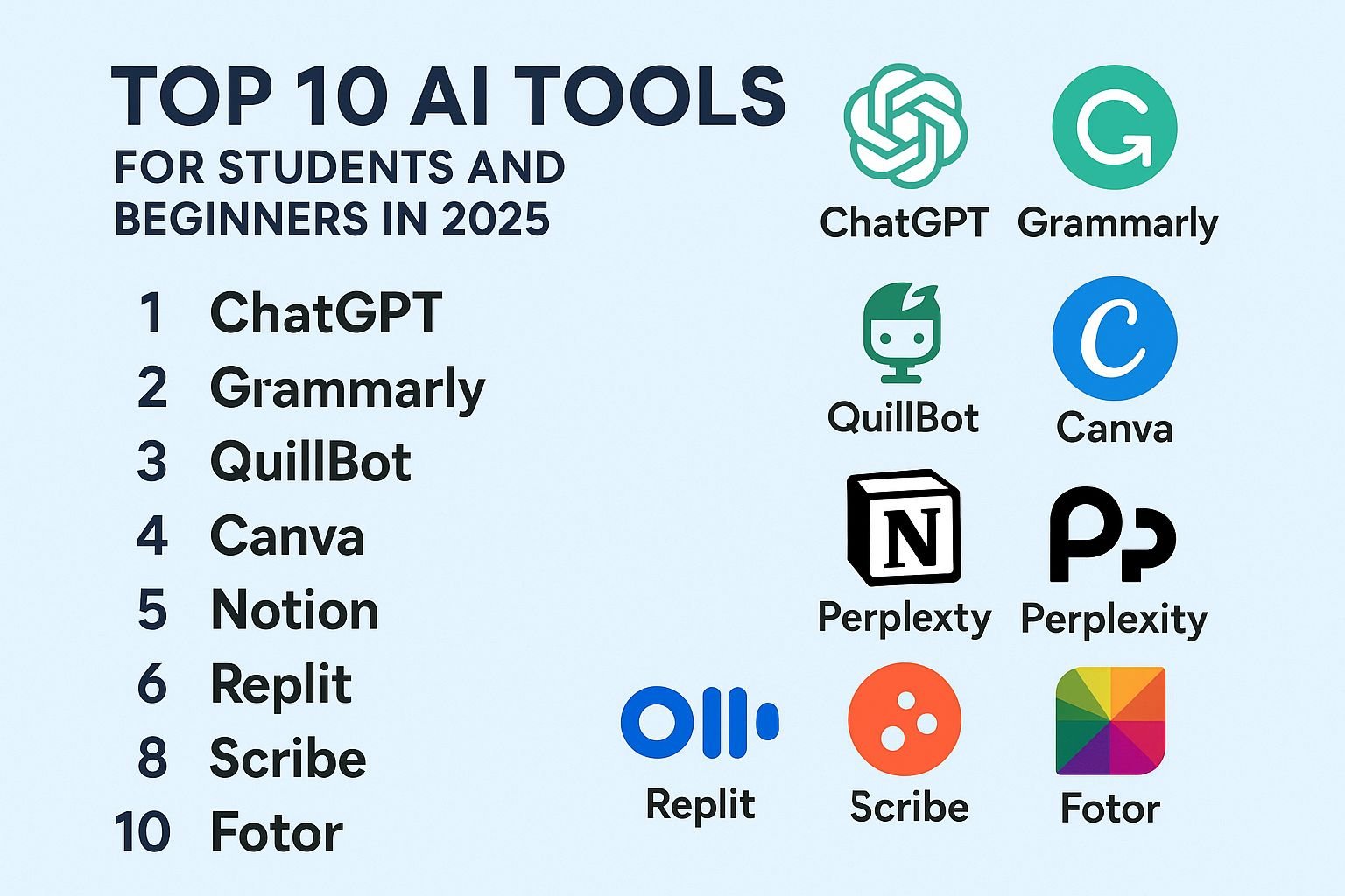 Best AI Tools for Students